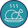 turkey